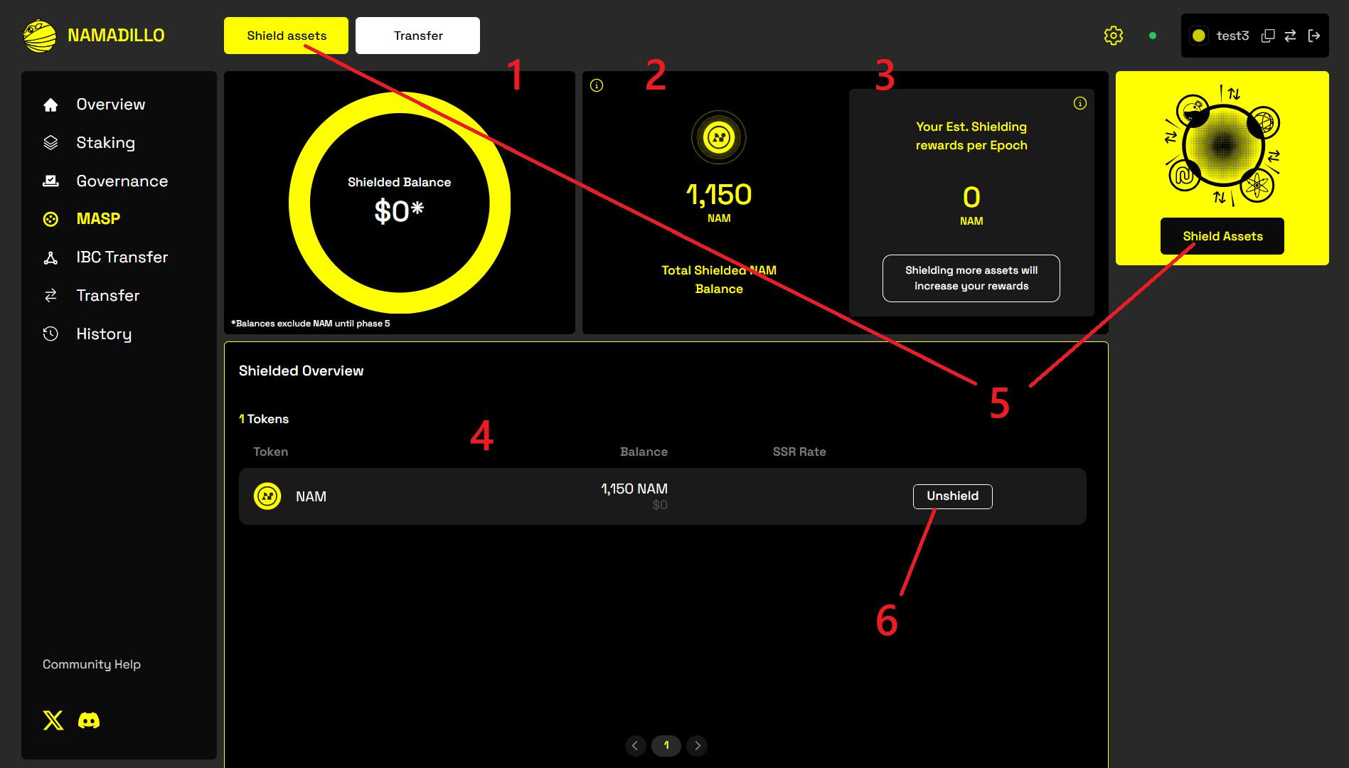 MASP dashboard